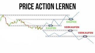 Price Action Masterclass - So nutzt Du es für Dein Trading!