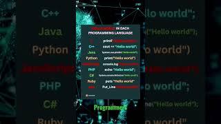 Hello world in different programming languages