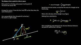 2.5 Distance Between a point and Line in Space