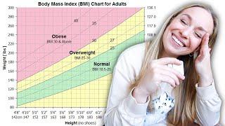 BMI is trash and here’s why.