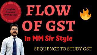 Flow of GST | Best Technique to Learn GST | GST Fundamentals | CA/CS/CMA | In MM Sir Style