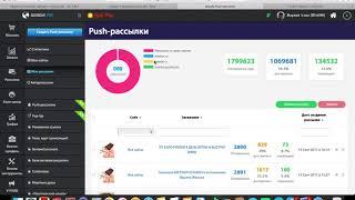 Как зарабатывать на подписчиках с web ad x ru от 22ОО руб  в день