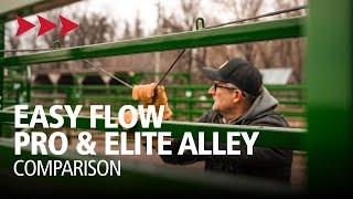 Easy Flow Pro & Elite Adjustable Cattle Alley Comparison | Arrowquip