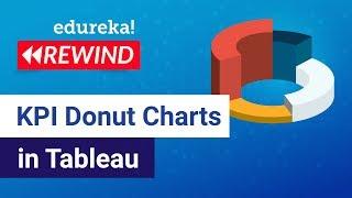 How to create KPI Donut Charts in Tableau | Tableau  Tutorial |  Edureka | Tableau Rewind - 2