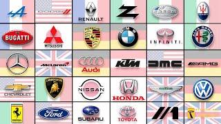 ALL AMERICAN, GERMAN, BRITISH, JAPANESE, ITALIAN CAR BRANDS IN ONE VIDEO