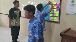 Aksi Nyata Modul 1.4 Budaya Positif dalam Pembuatan Keyakinan kelas (Budaya Positif)