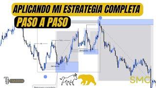 La mejor sesión de backtesting que vas a ver | APLICANDO SISTEMA DE TRADING FACIL