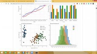 Interactive Visualizations with Pandas Bokeh