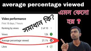 Haw to Average percentage viewed.