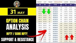 Option Chain Analysis 31 MAY | NIFTY BANK NIFTY Today | Nifty Option Chain Data | BankNifty Today