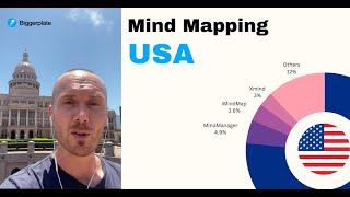 Mind Mapping USA - Biggerplate Insights