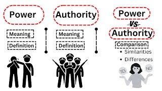 Difference Between Power and Authority || Power vs Authority  in Hindi/Urdu