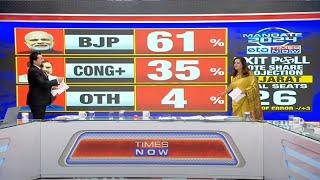 Exit Poll 2024 | BJP Makes Mockery Of Congress In Gujarat, Expected To Clean Sweep | Lok Sabha Polls