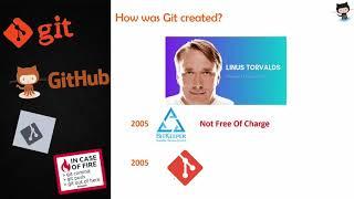 Git and GitHub Tutorial for Beginners 2 - Types of version control | How was Git created?
