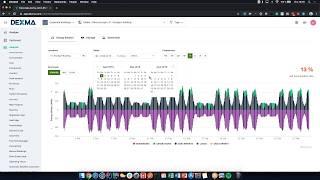 Spacewell Energy - Dexma Analyse Demo (English)