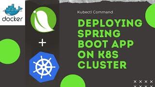 Deploy a Spring Boot App on Kubernetes Cluster | Azure | AKS |Product Engineer | Part-1