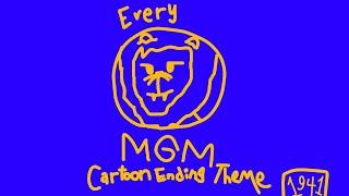 Every MGM Cartoon Ending Theme (1941)