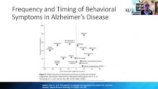 POCKET TALK | Navigating the Storm: Tools for Managing Behavioral Symptoms in Dementia | 6/28/2024