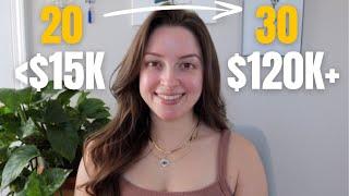 My Career & Income Progression from Age 20-30 | + Investing Journey