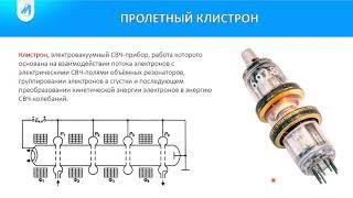 Компоненты электронки_10_Вакуумная электроника