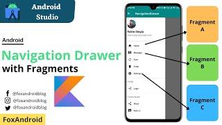 Navigation Drawer with Fragments using Kotlin || Android Studio Tutorial - 2021