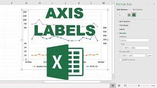 How to get axis labels on only part of the axis in an excel chart