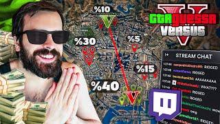 Do I Know Los Santos Better Than Twitch Chat? GTA Guessr Money Match