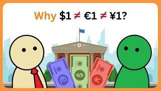 Why Different Currencies Have Different Values?