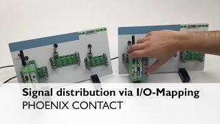 Radioline – I/O-Mode – Signal distribution via I/O-Mapping (Point-to-Point)