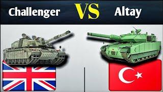 Challenger 3 VS Altay Tank | Future Main Battle Tank Technology