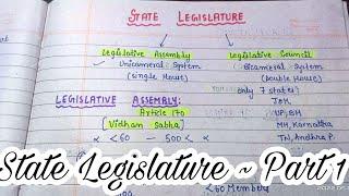 State Legislature (Part 1) || lec.50 || Handwritten notes || Indian Polity ||