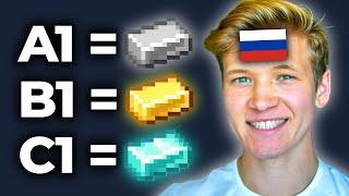 What Is Your Level In Russian? (Comprehension)