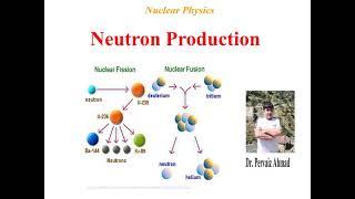 Neutron Production