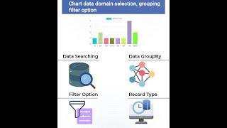 Dynamic Odoo dashboards Chart , Graph Create Steps,  all in one odoo dashboard #AmazeDashboard