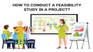 FEASIBILITY STUDY  | CHECK POINTS | LEARN WITH ME RM  | LWMRM