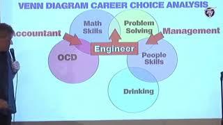 VENN DIAGRAMM CAREER CHOICE ANALYSIS