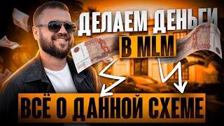 МЛМ – ПЕРВЫЙ МИЛЛИОН пошагово | Про МЛМ для новичков | Заработок на МЛМ