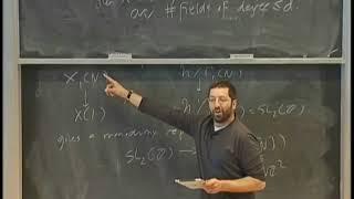 Thin groups as monodromy groups, Part II - Jordan Ellenberg (University of Wisconsin-Madison)