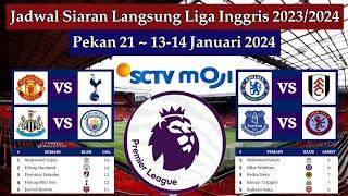 Jadwal Liga Inggris Live SCTV - MANCHESTER UNITED vs TOTTENHAM - EPL 2023/2024 Pekan 21