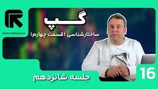 دوره آموزش ارز دیجیتال و فارکس [جلسه ۱۶] | ساختار شناسی قسمت چهارم (گپ)