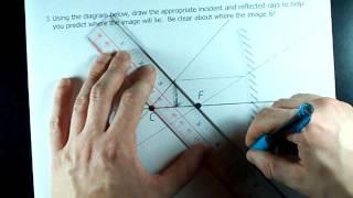 Ray Diagram: Concave Mirror, Object between F and C