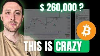 BITCOIN : Local TOP incoming ? this Legendary Trader has predicted a CYCLE TOP of $260,000 !