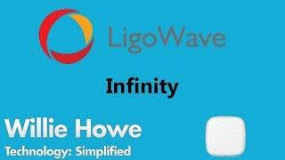 Ligowave Infinity Introduction and Setup