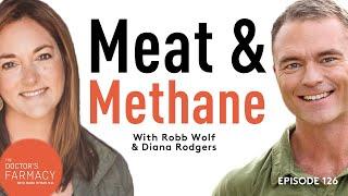 Is Meat Bad For The Environment?