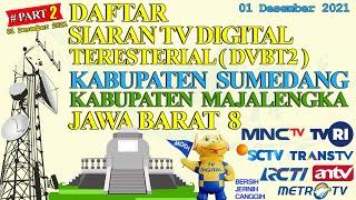 DAFTAR SIARAN TV DIGITAL TERESTERIAL (DVBT2) KABUPATEN SUMEDANG JAWA BARAT