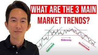 What are the 3 Main Market Trends? (And How to Profit from Each of Them)