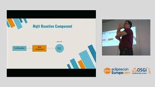 Reactive streams and components on OSGi