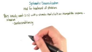 Systematic desensitization - Intro to Psychology