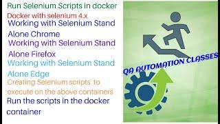 Docker selenium Integration | Run Selenium scripts in docker container| Selenium 4.x  Grid in docker