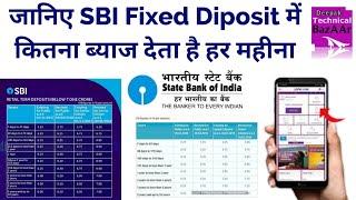 SBI Fixed Deposit Kaise Kare mobile se | SBI FD Rates new | SBI FD maturity value | Fixed Deposit